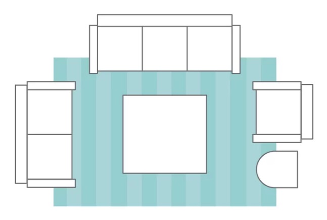 راهنمای انتخاب سایز مناسب فرش برای اتاق نشیمن