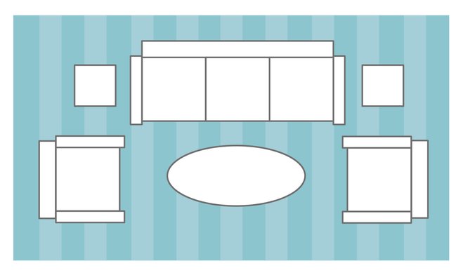 راهنمای انتخاب سایز مناسب فرش برای اتاق نشیمن