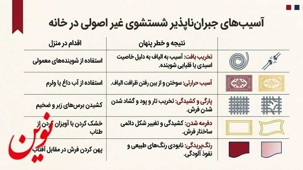 شستن فرش ابریشم در منزل